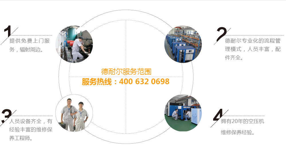 空压机保养维修厂家 空压机保养维修